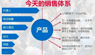 破局与融合 传统寿险在互联网时代的新玩法